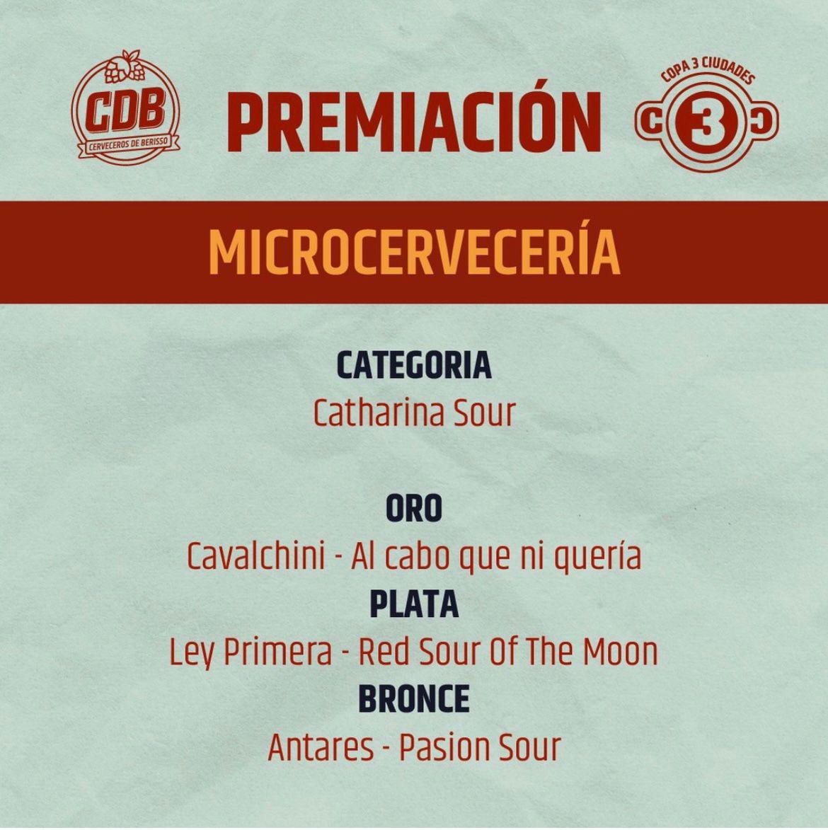 Catharina Sour-Copa3ciudades23