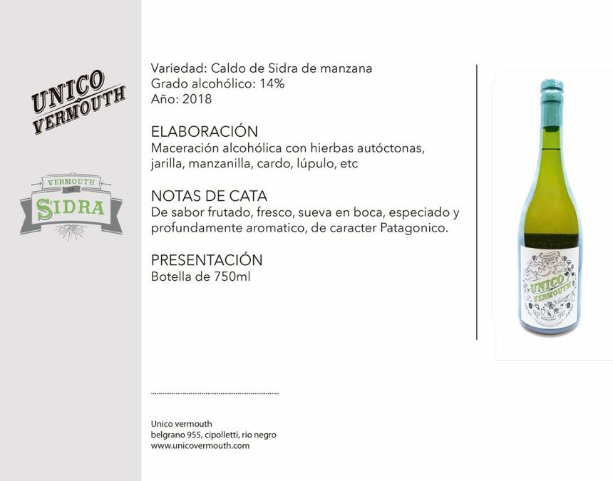 sidra