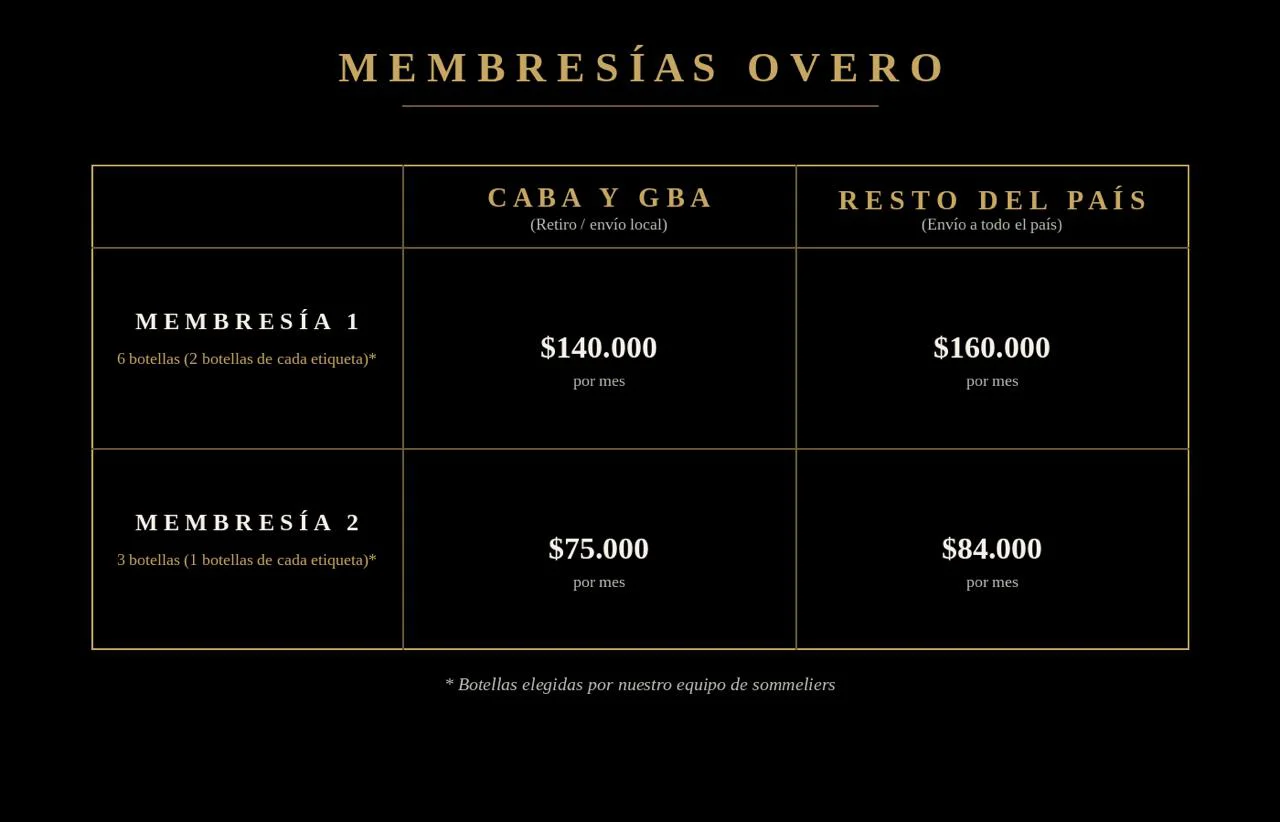 Overo 2